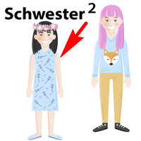 die Cousine