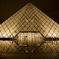 das Museum