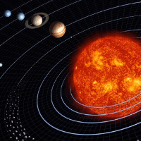 die Sonnensystem
