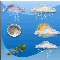 das Wetter